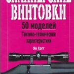 Снайперские винтовки