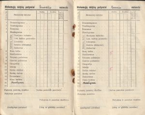 Pažymių knygelė 1940/41 mokslo metų
