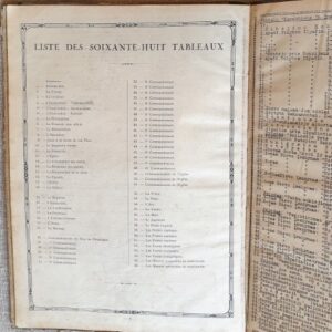 "Catechisme en image" su lietuviškais paveikslų aiškinimais - Image 4