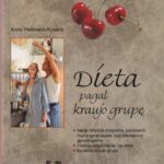 Hesmann-Kosaris Anita. Dieta pagal kraujo grupę