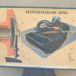 Mokomasis plakatas rusų k.