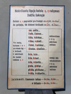 Mokomasis plakatas "Žodžio sudėtis. Nekirčiuotų ilgųjų balsių ą, ę rašymas žodžio šaknyje" - Image 2