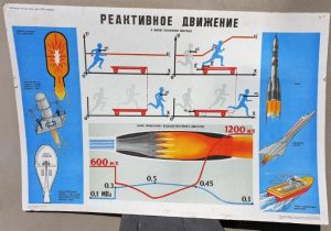 Mokomasis plakatas rusų k.