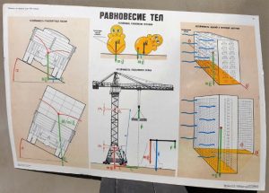 Mokomasis plakatas rusų k. - Image 2