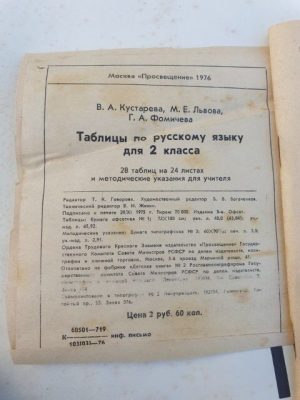 Mokomųjų plakatų rusų kalbos mokymui rinkinys, 1976 m. - Image 6