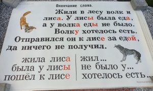 Mokomųjų plakatų rusų kalbos mokymui rinkinys, 1976 m. - Image 7