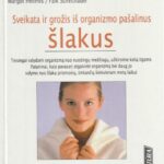 Margot Hellmiss. Sveikata ir grožis iš organizmo pašalinus šlakus