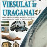 Viesulai ir uraganai